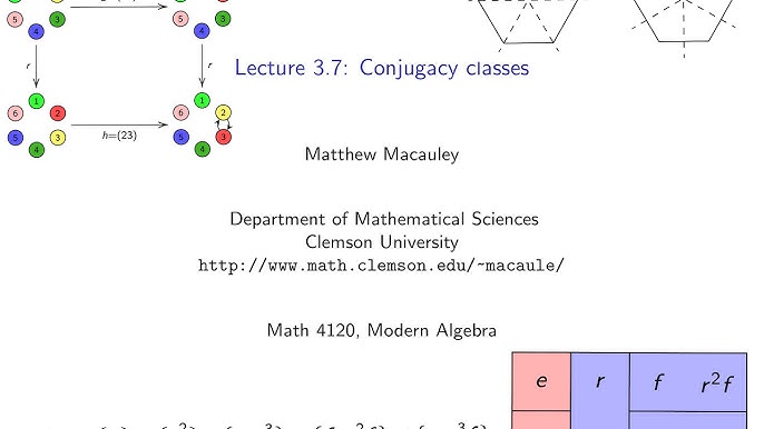 group theory abstract algebra classroom