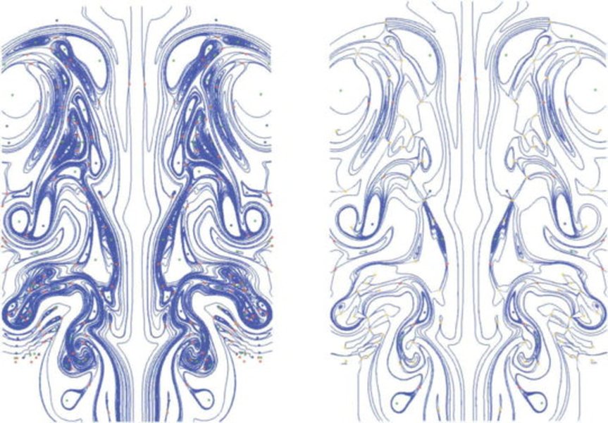 Diagram illustrating a tensor field