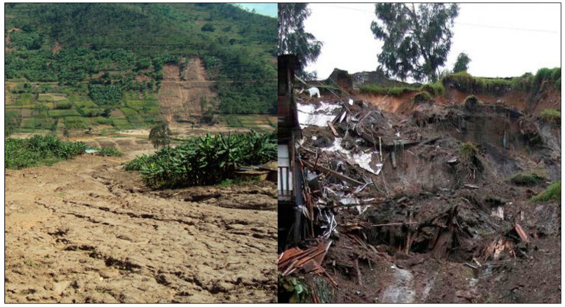 landslide-precipitation-relationship-36849984