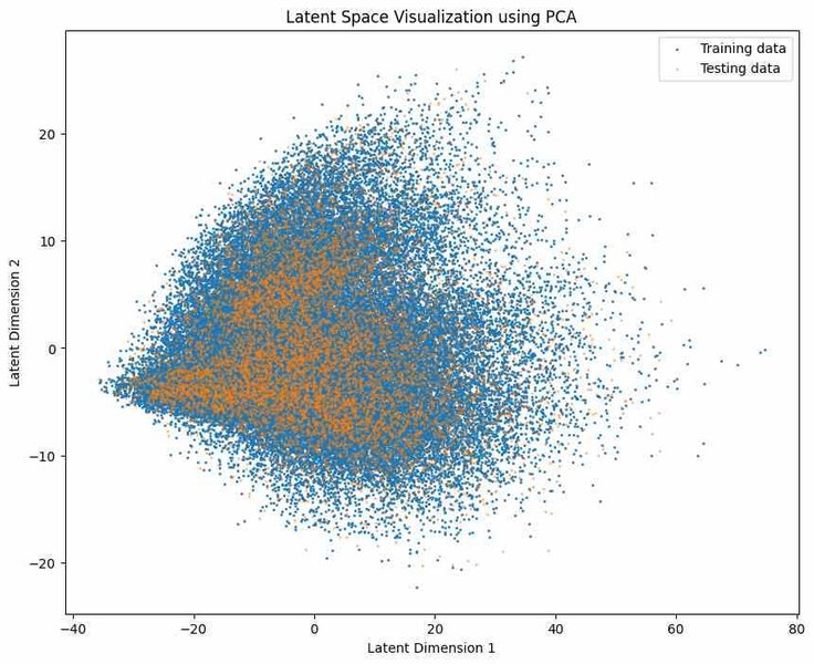 latent-space-reasoning-frontier-ai-bsgnjbwd