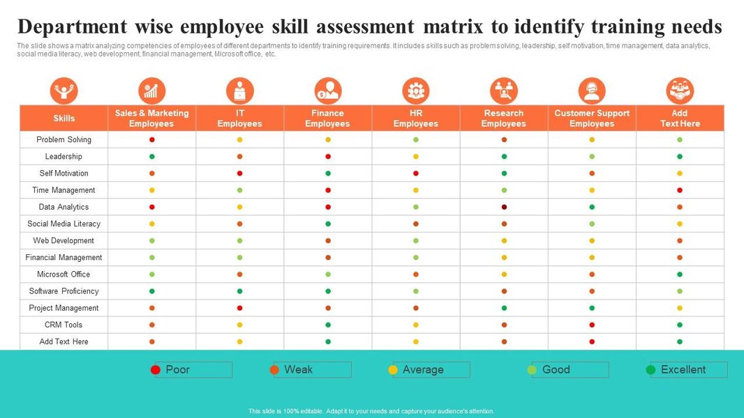 ld-skills-audit-ai-agent-t4loct8o