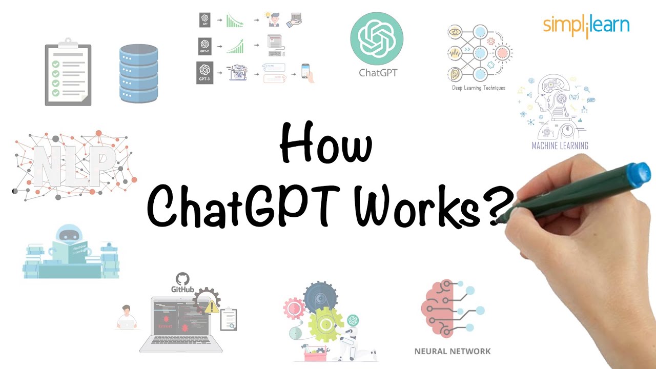 ChatGPT learning methods