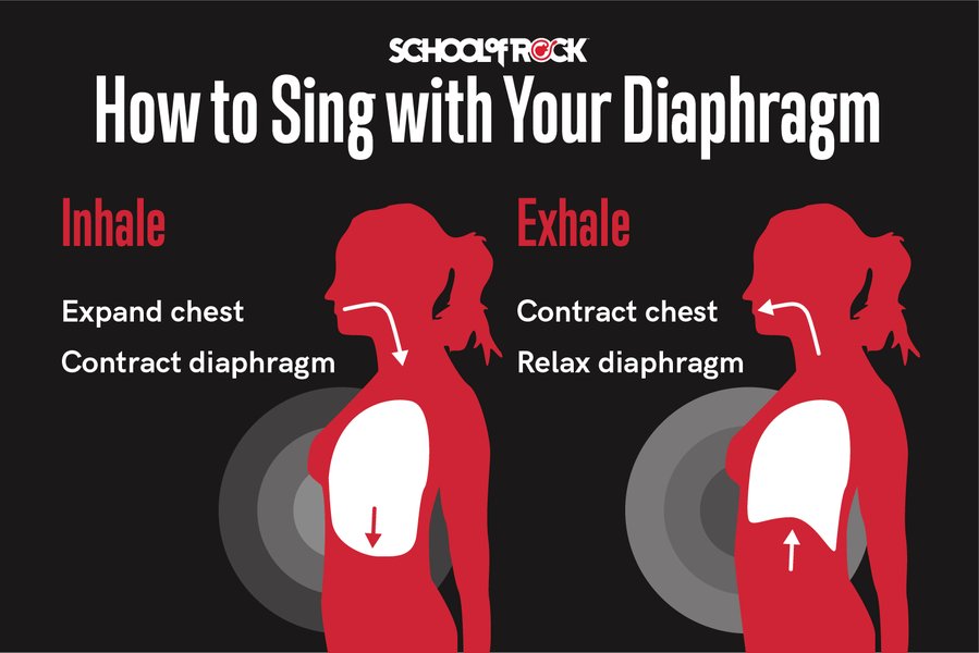 learn-to-sing-effectively-jshnl5vy