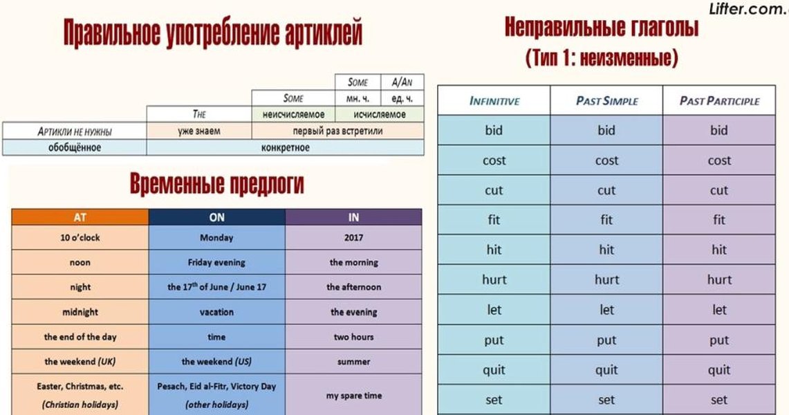 lexical-tables-english-learning-school-v330gr3e