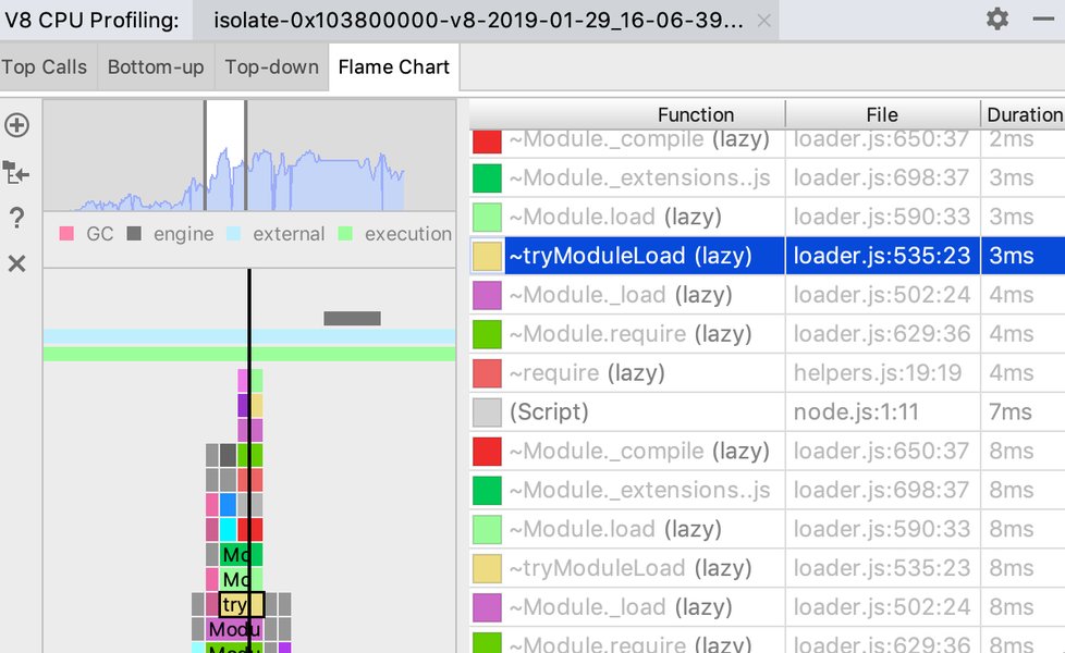 V8 CPU and memory profiling flame chart