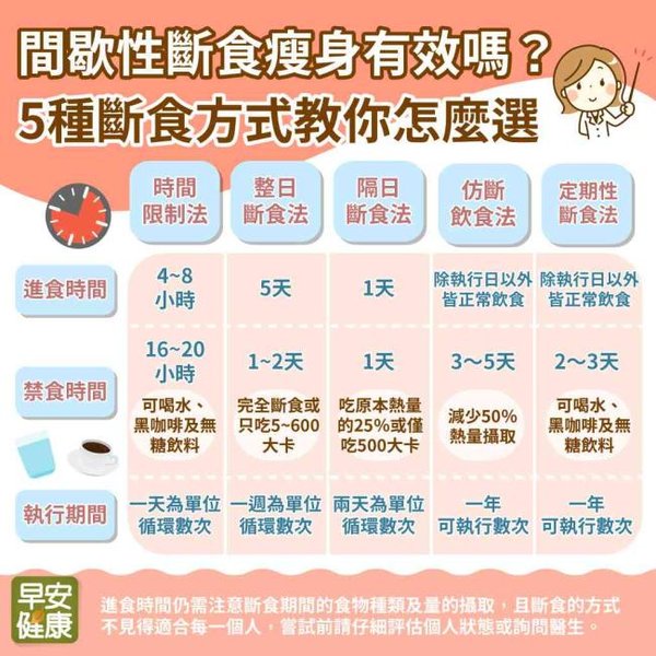 light-fasting-hand-tremors-explained-tjxsjn4d