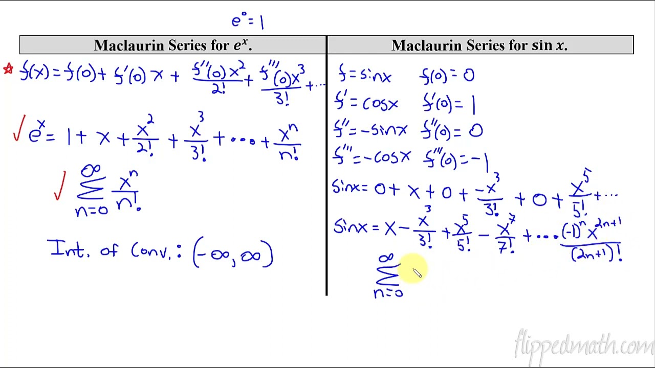 calculus notes on taylor series and Lhopitals rule