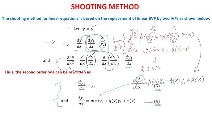 linear shooting method application