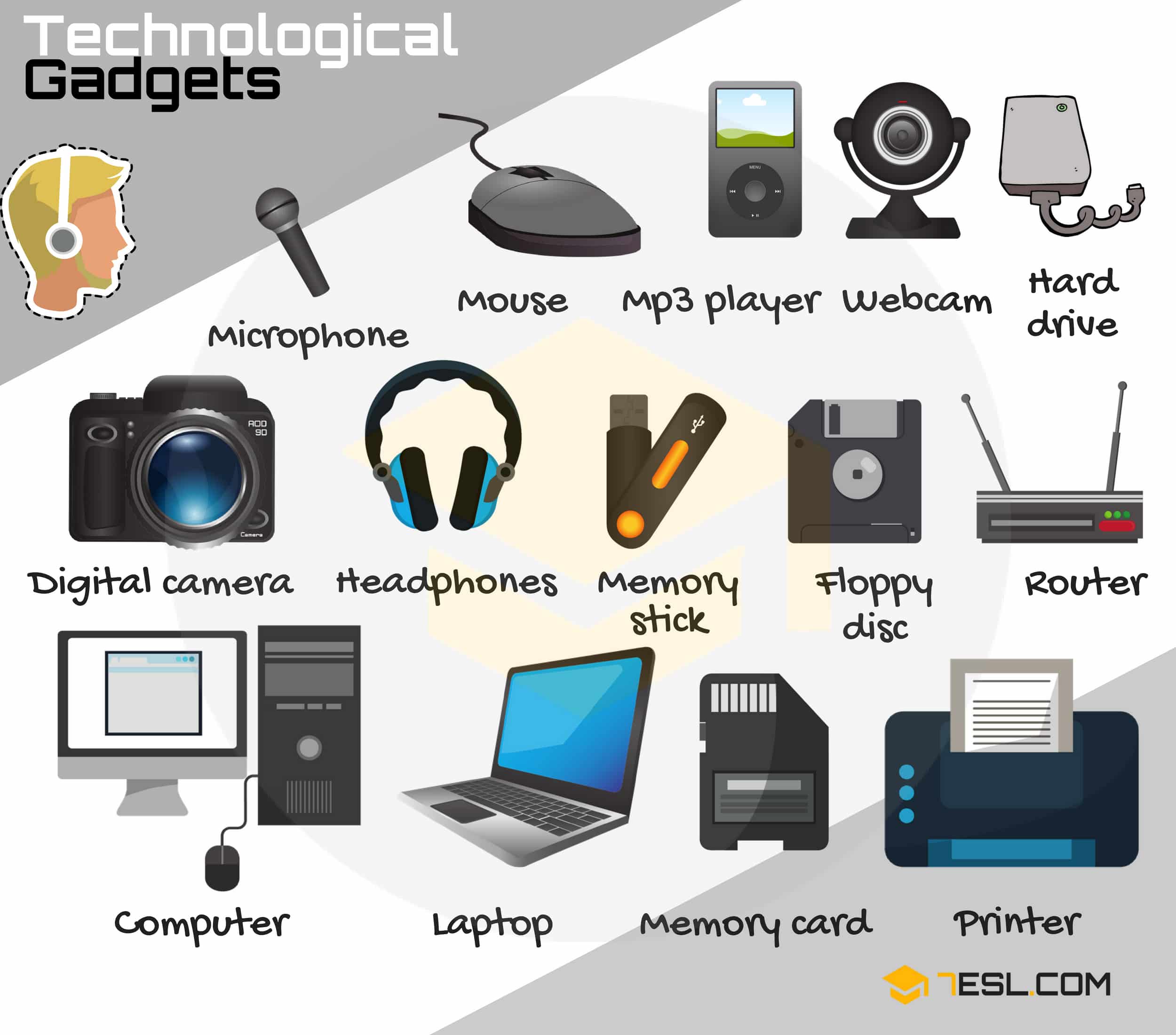 technology gadgets