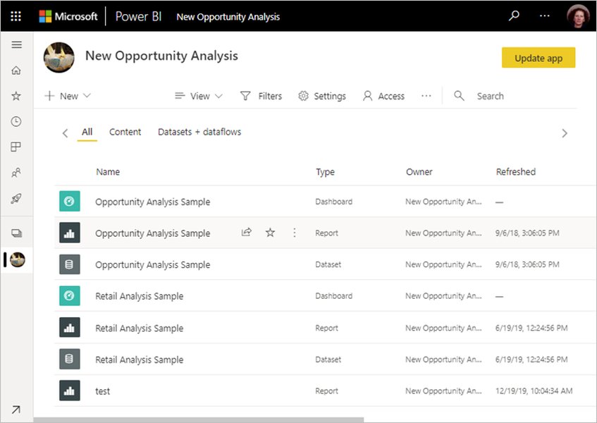 linkedin-hashtags-power-bi-tutorials-udt6fwpl