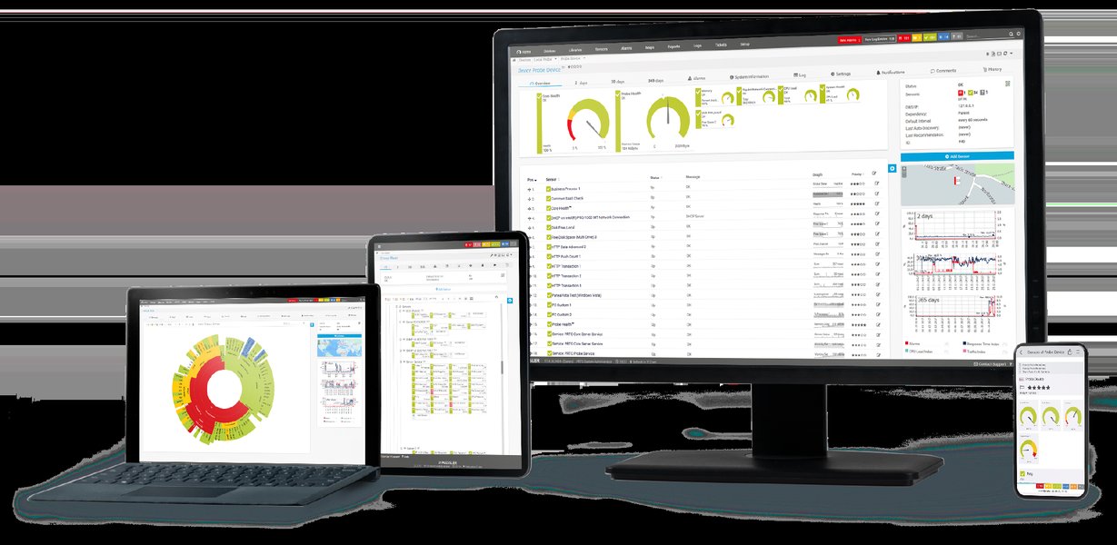 QoS Monitoring Dashboard