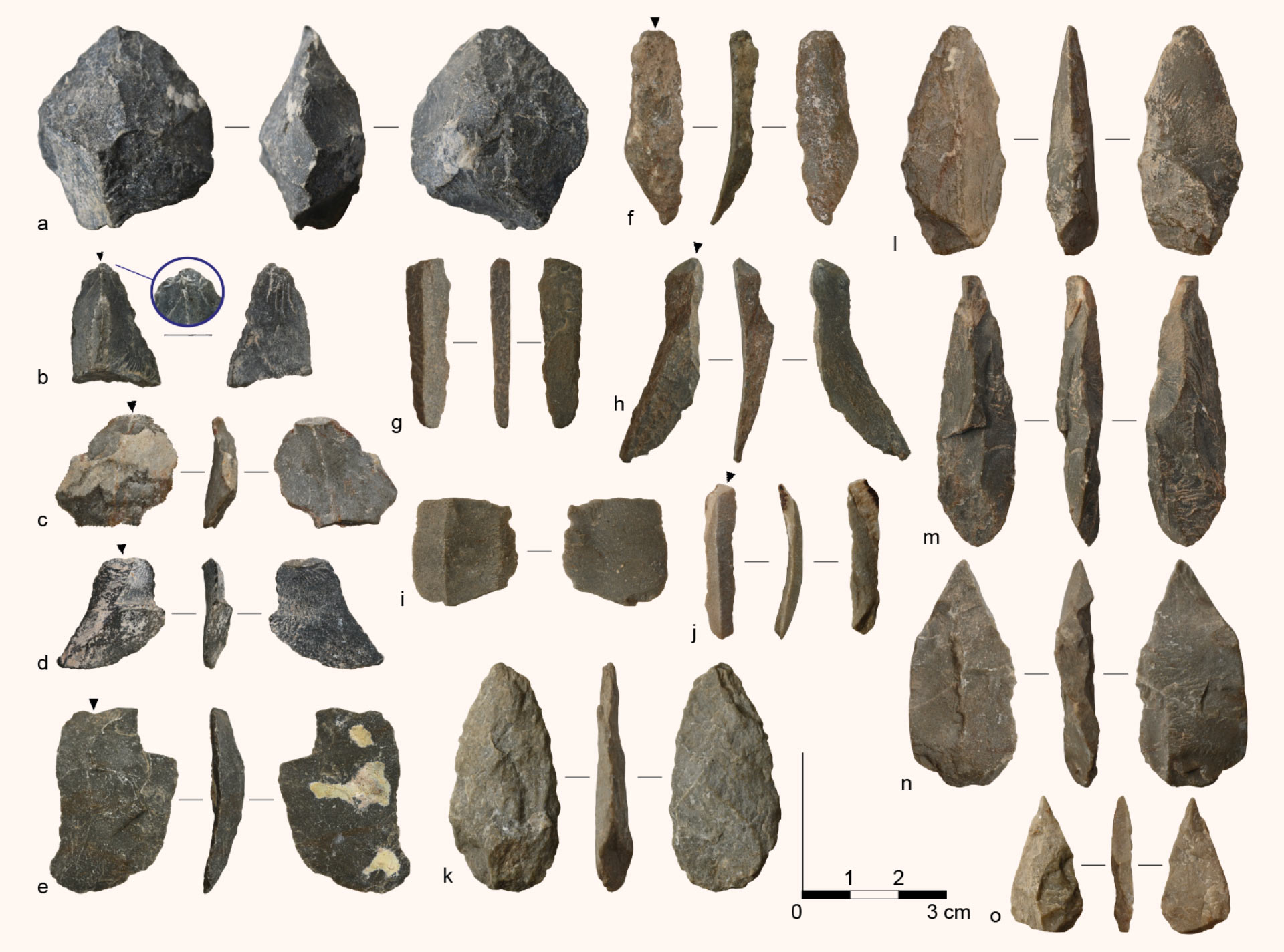 stone tools archaeological excavation