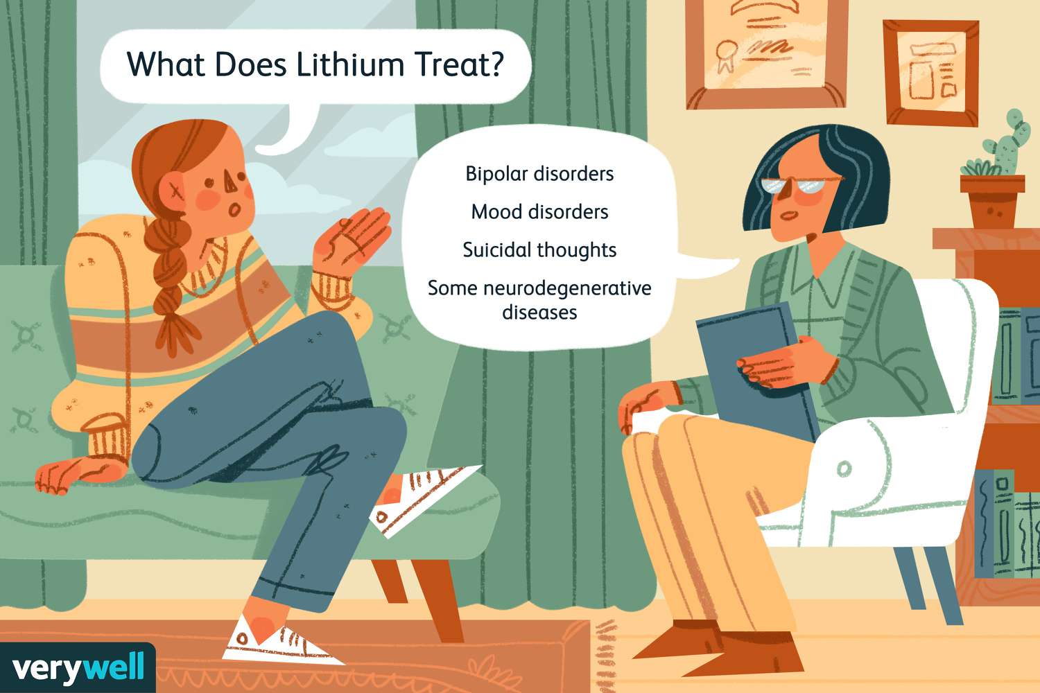bipolar patients lithium treatment and anxiety
