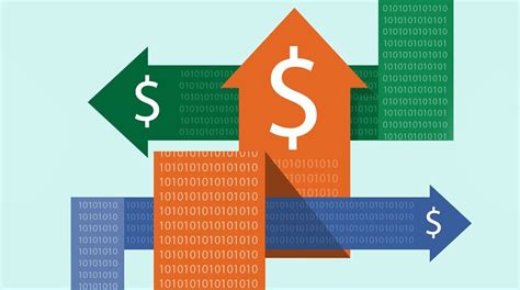 Dynamic Pricing: When Should Retailers Bother? | Techno FAQ