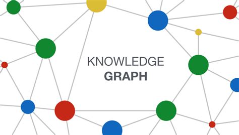 knowledge graph abstract concept