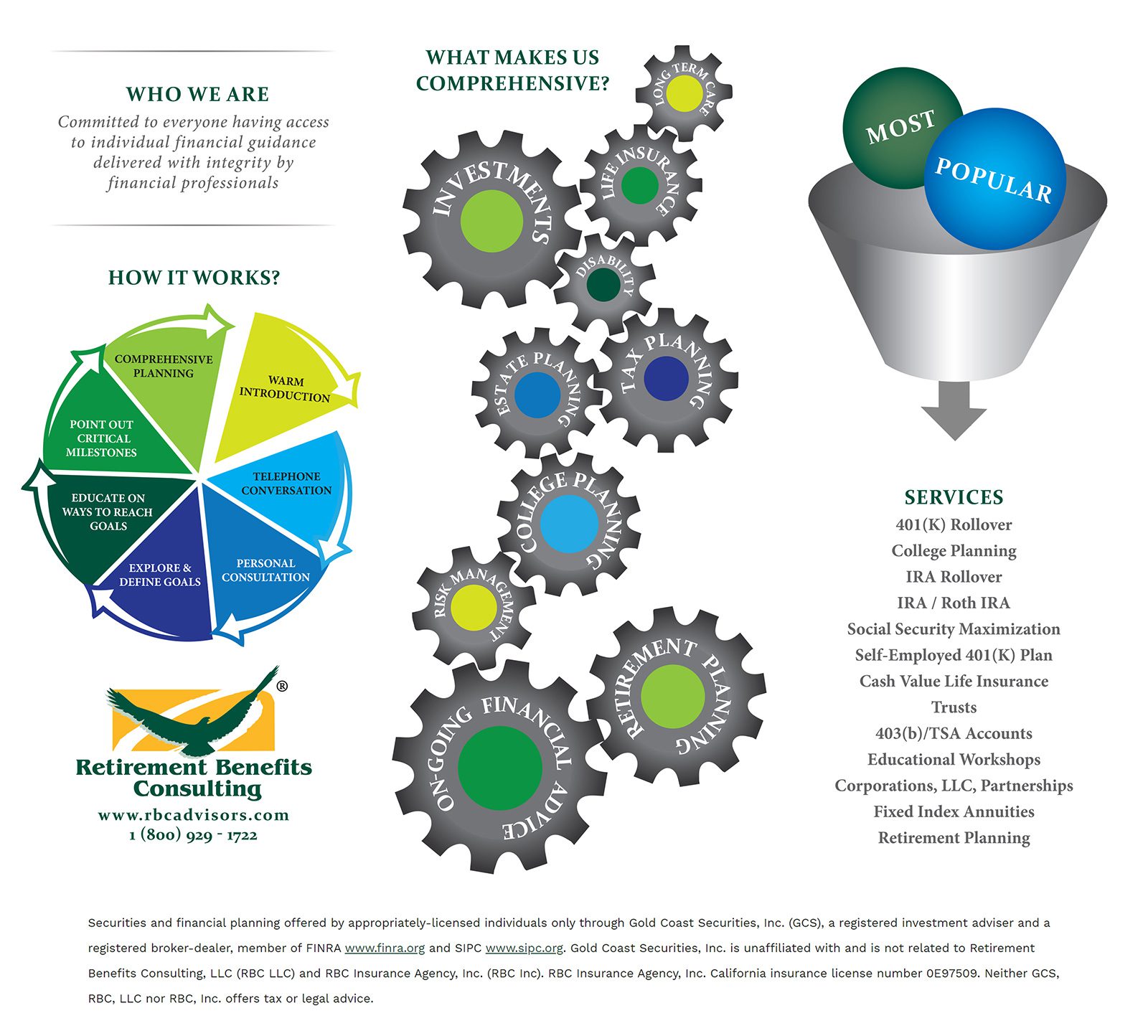 financial consulting and retirement benefits