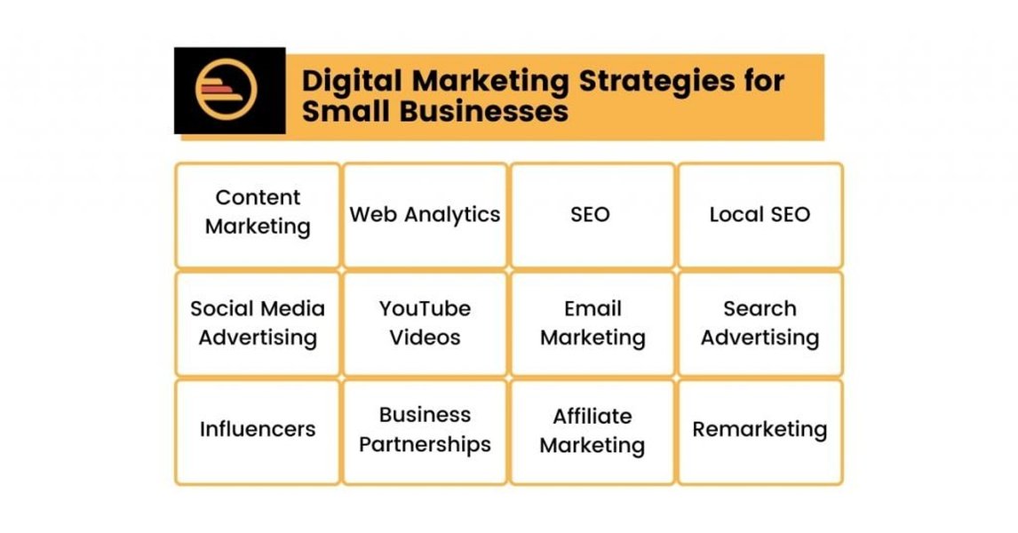 local business digital marketing