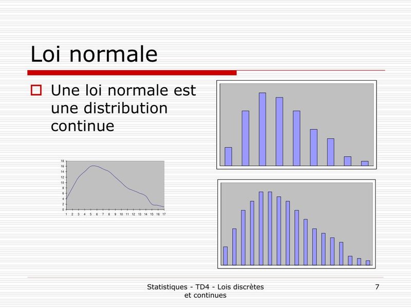 lois-statistiques-probabilites-guide-ht0oliny