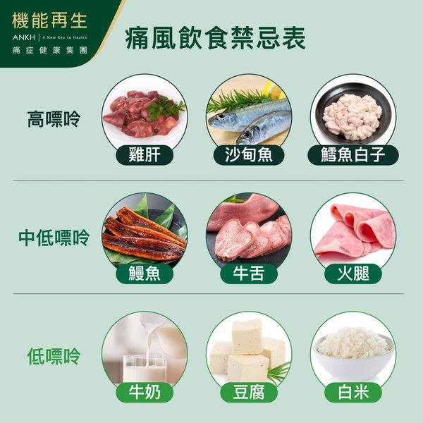 lower-uric-acid-effectively-chinese-j0yoqgnt