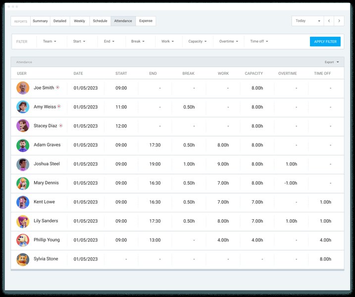 macos-attendance-tracking-keyboard-maestro-3almujok