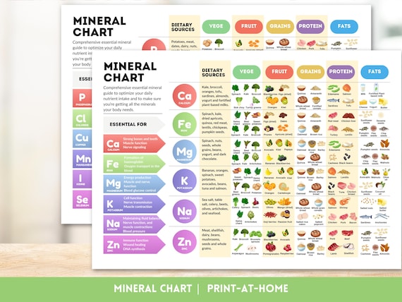 magnesium crystals and health charts
