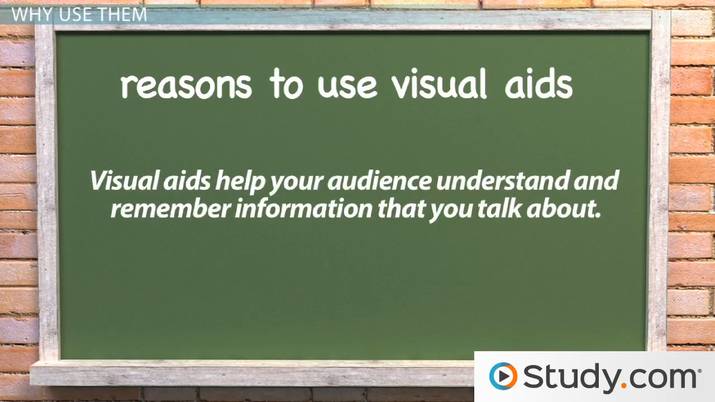 simplified explanations visual aids