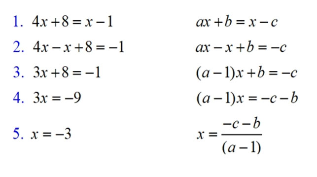 mathematical equation on paper