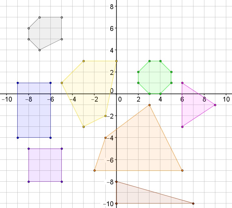 geometric figures coordinate grid