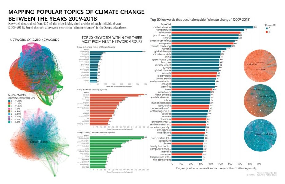 mathematical-models-environmental-science-xlbzkxwm