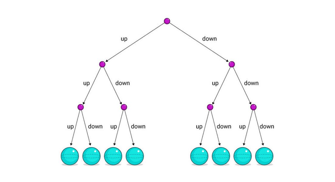 mathematical-proofs-and-universal-dependence-fu3nsdpt