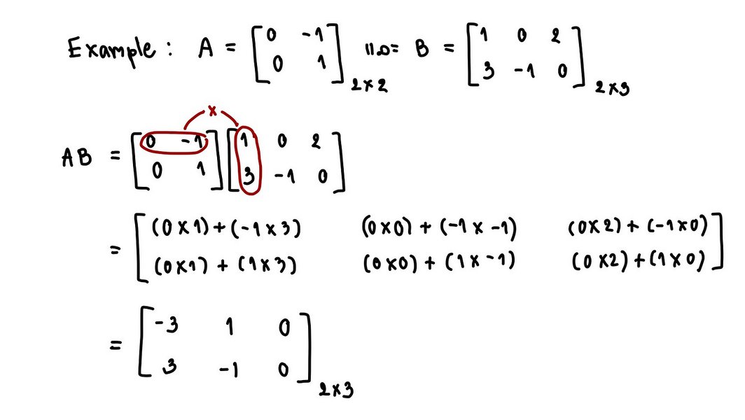 matrix-multiplication-solve-equations-20ocoae5