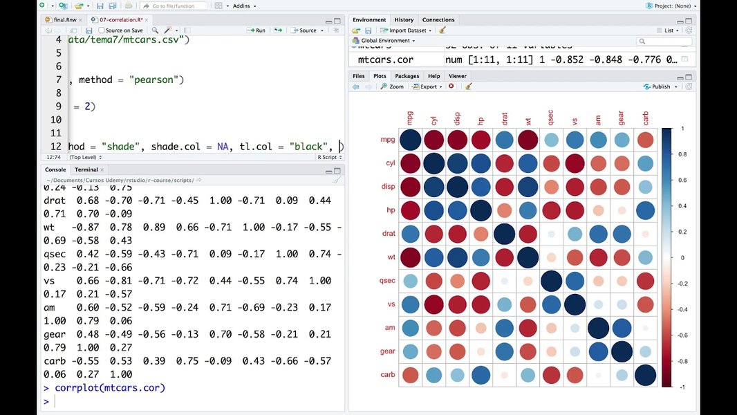 matriz-correlacion-rstudio-zeb5sw4d