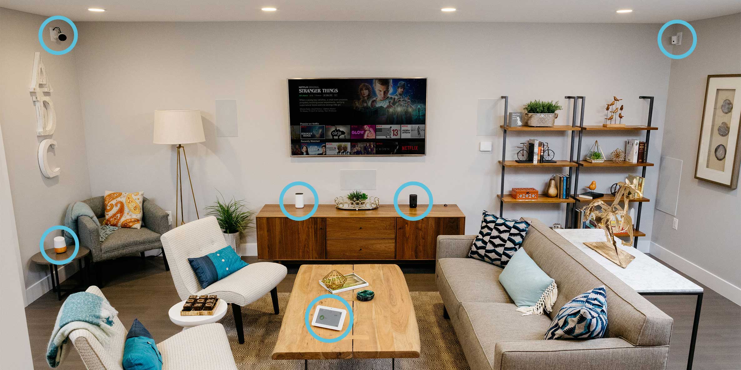 smart home ecosystem