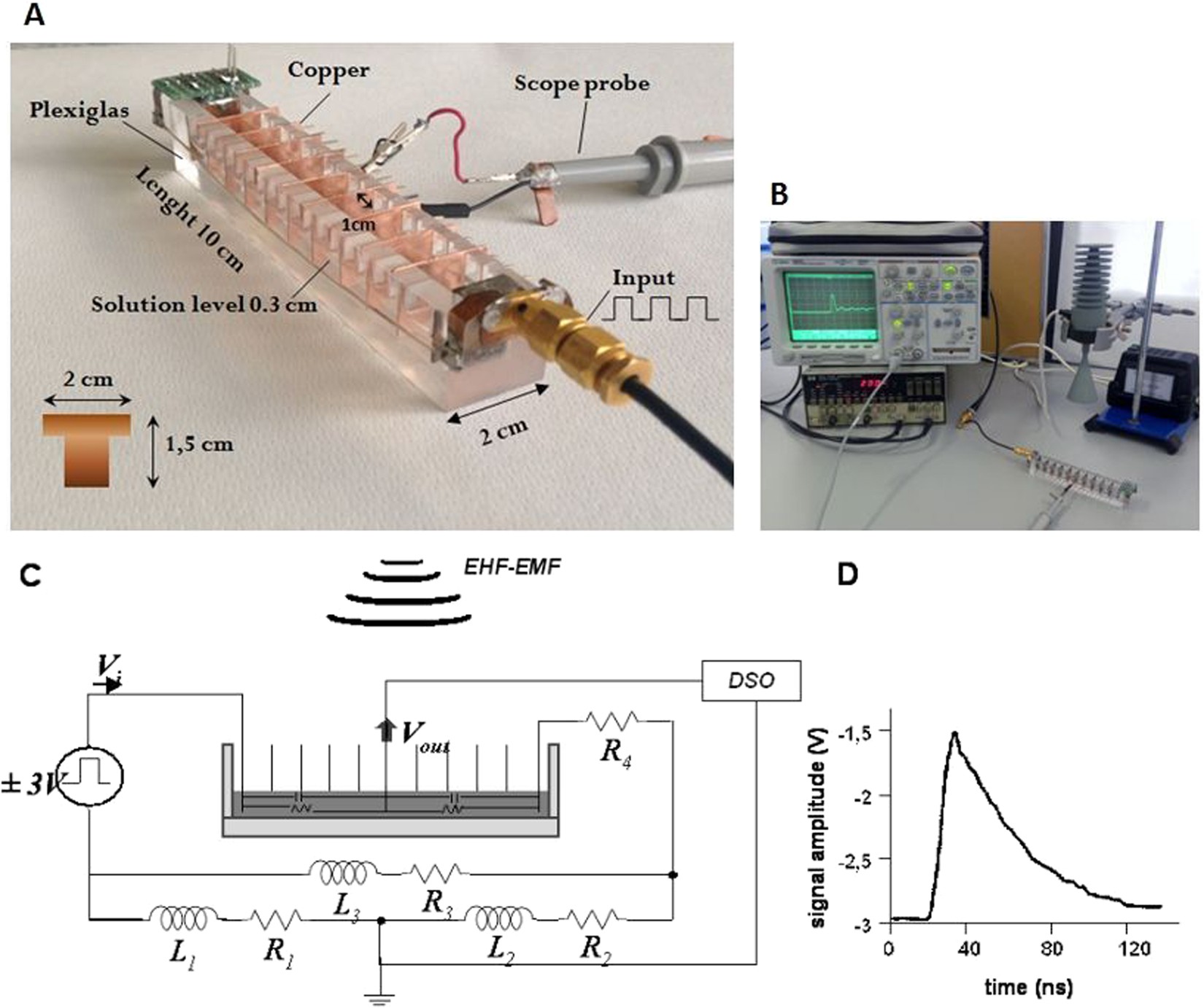 electromagnetic devices and physical apparatus