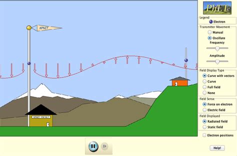 electromagnetic wave simulation