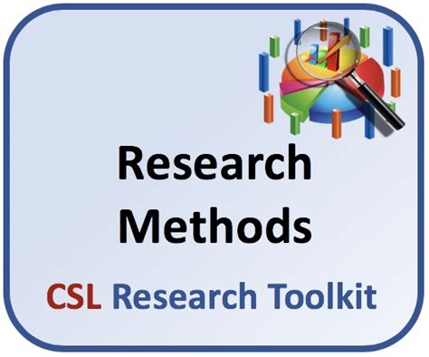 developer research tools