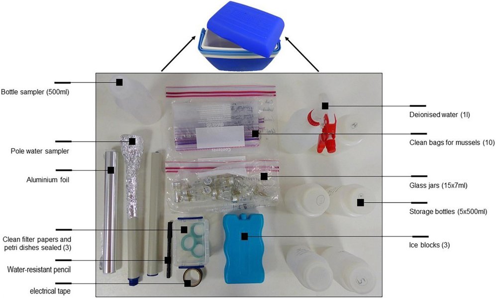 measuring-microplastics-in-water-u9hw1epb