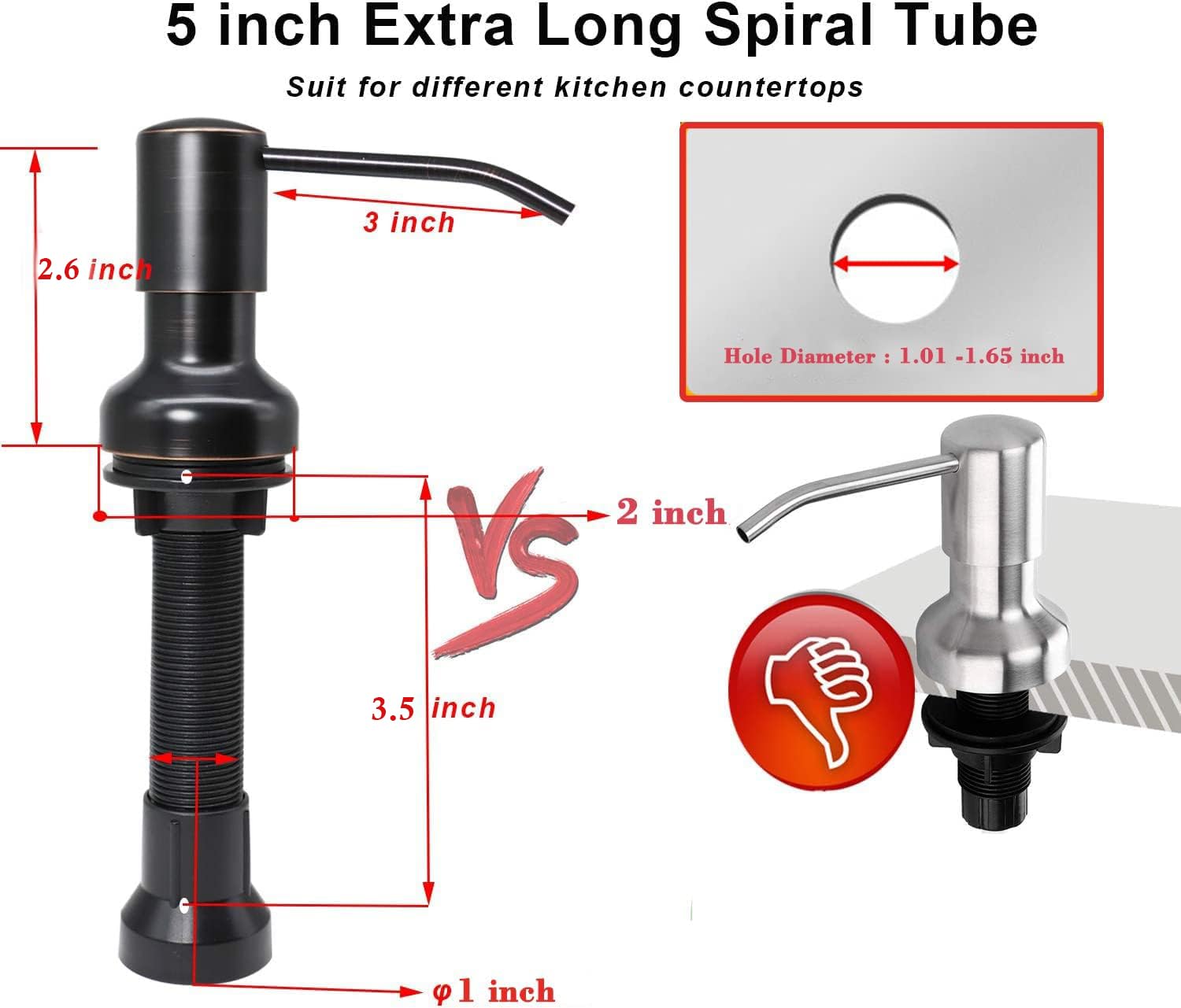 rotary soap dispenser mechanism physical objects