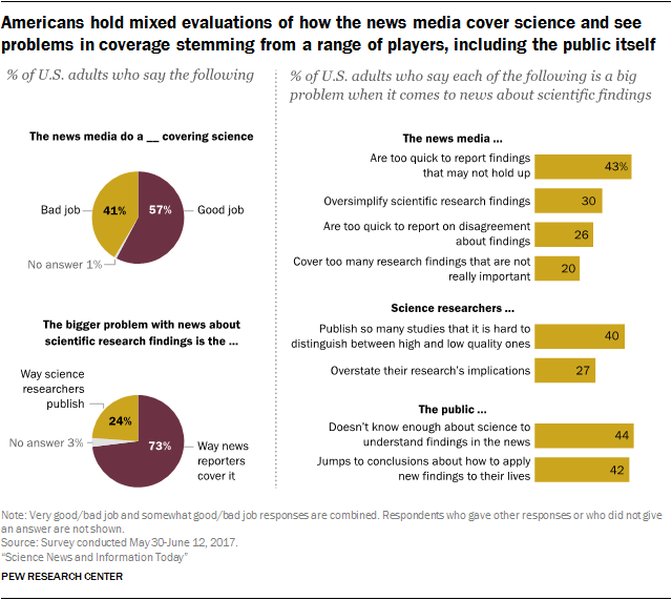 media-climate-science-communication-pjm1vmv6