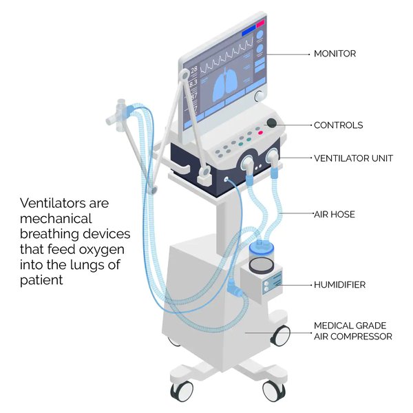 medical-ventilator-components-connections-t0nr7gbb