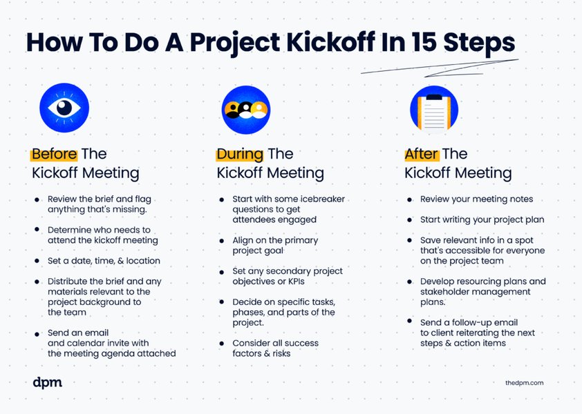 messy-kickoffs-project-success-uhctql5p