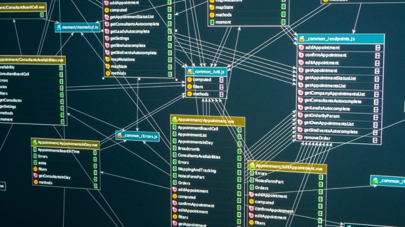 information system design