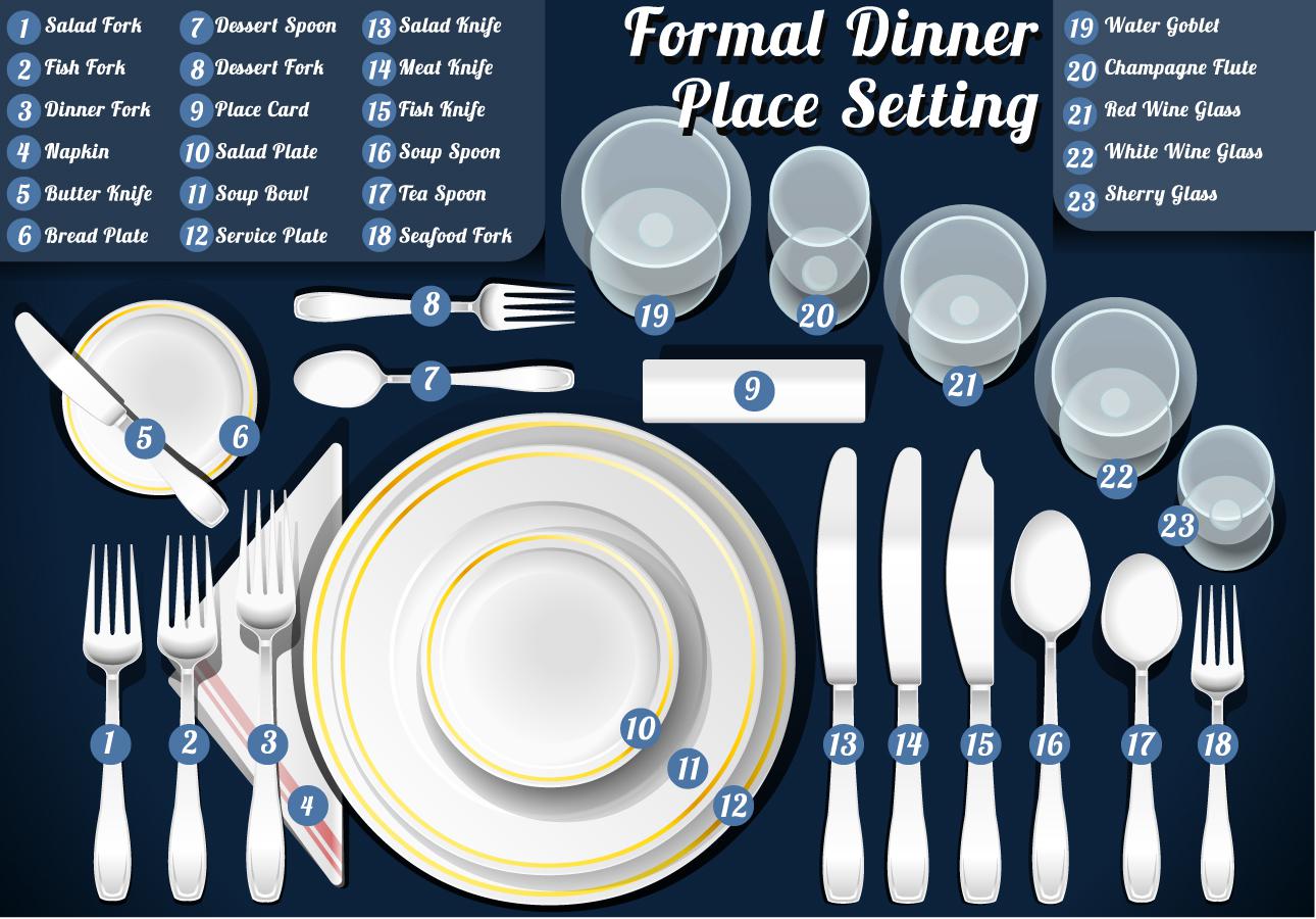 spoon and fork on fine dining table