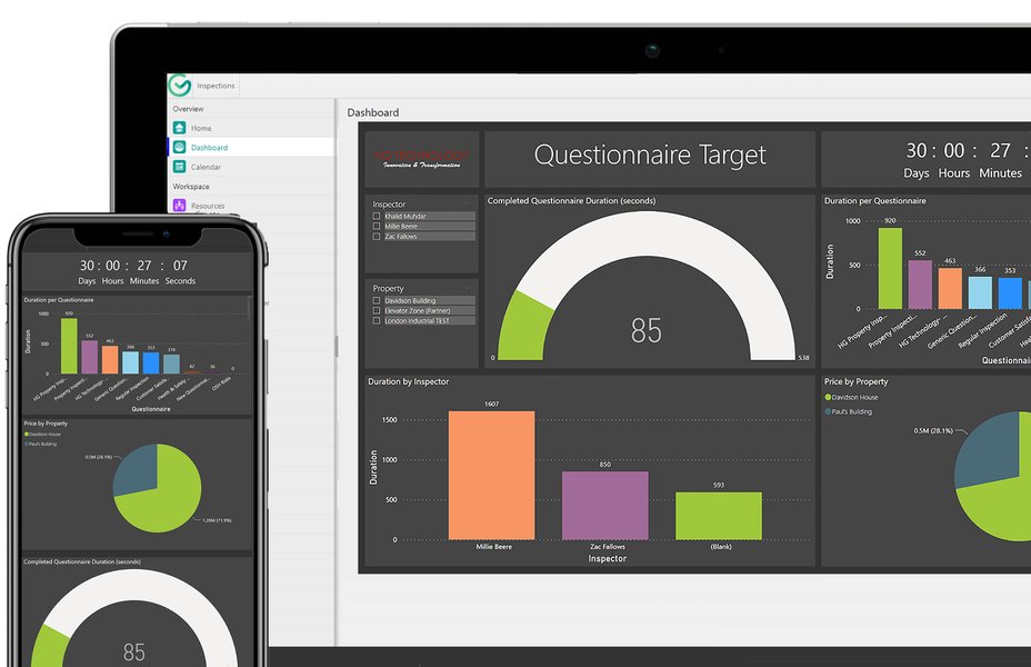 A Microsoft Power Platform dashboard showcasing various data visualizations.