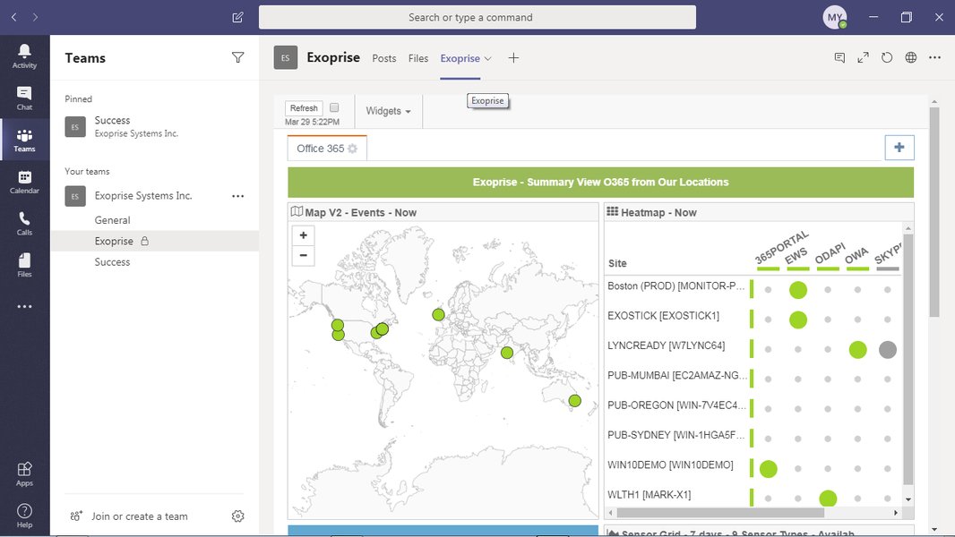 An Azure monitoring dashboard displaying performance metrics.