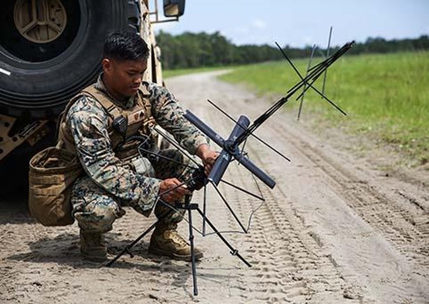 military communication analysis