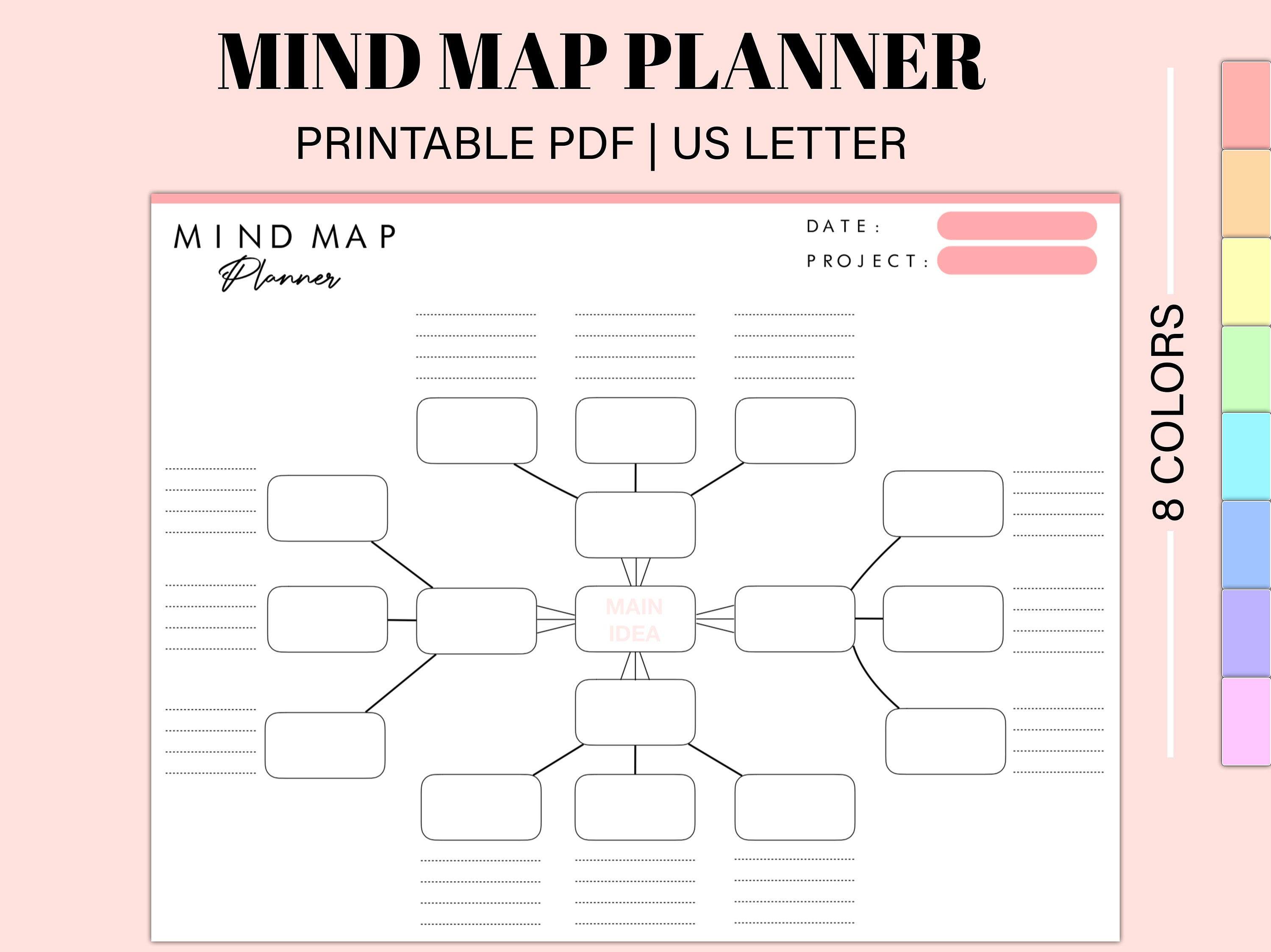mind mapping board creative office