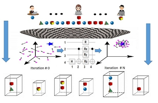 optimization algorithm abstract