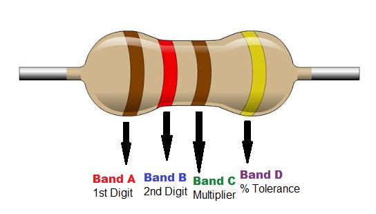 electrical circuit resistors
