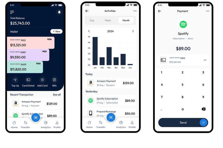 mobile-banking-ui-best-practices-8s1chviq
